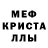 МДМА молли Veronika Hrinevich